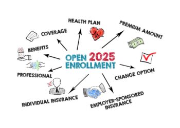 ACA Open Enrollment 2025 - The Ultimate Guide - EINSURANCE