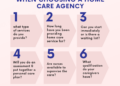 6 questions to ask when choosing a home care agency. | Home care agency ...