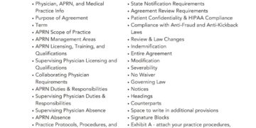 Navigating Challenges in Nurse-Physician Collaboration: Strategies for ...