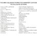 Navigating Challenges in Nurse-Physician Collaboration: Strategies for ...